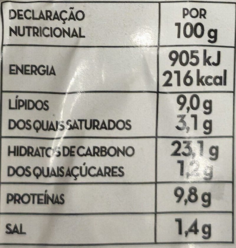 Foto da tabela nutricional