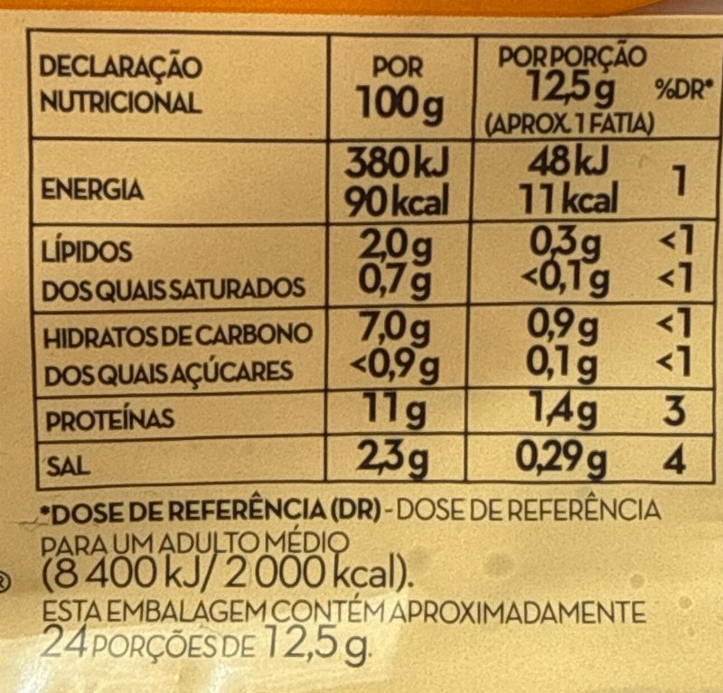 Foto da tabela nutricional