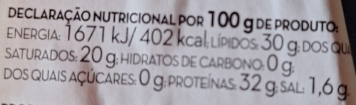 Foto da tabela nutricional