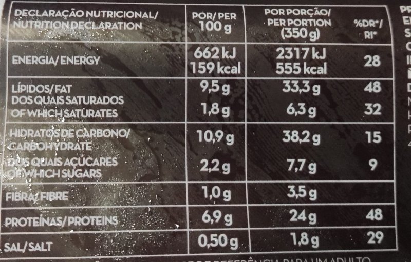 Foto da tabela nutricional