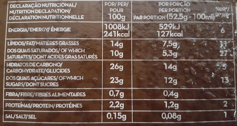 Foto da tabela nutricional