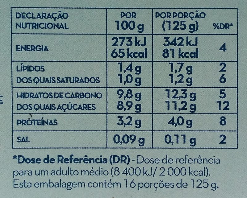 Foto da tabela nutricional