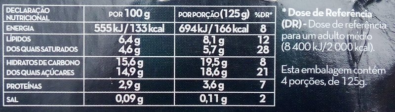 Foto da tabela nutricional