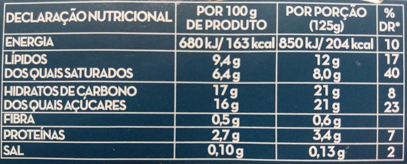 Foto da tabela nutricional