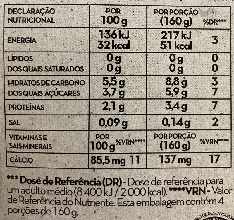 Foto da tabela nutricional