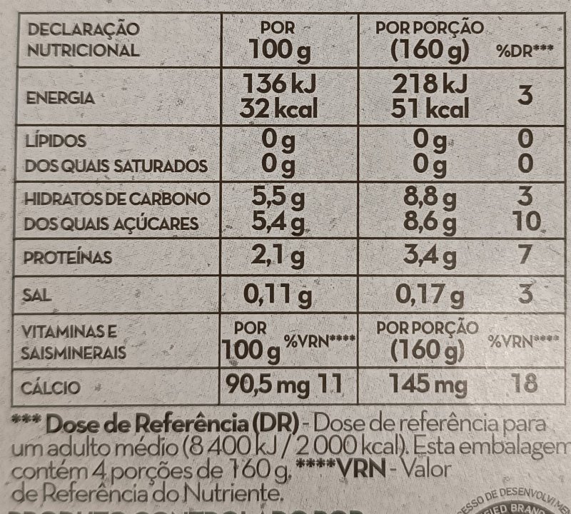 Foto da tabela nutricional