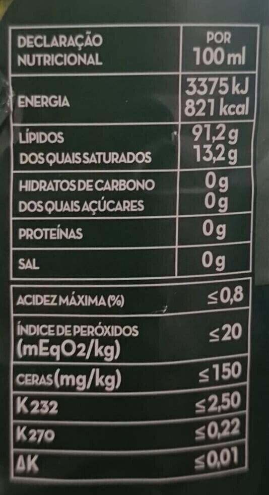 Foto da tabela nutricional