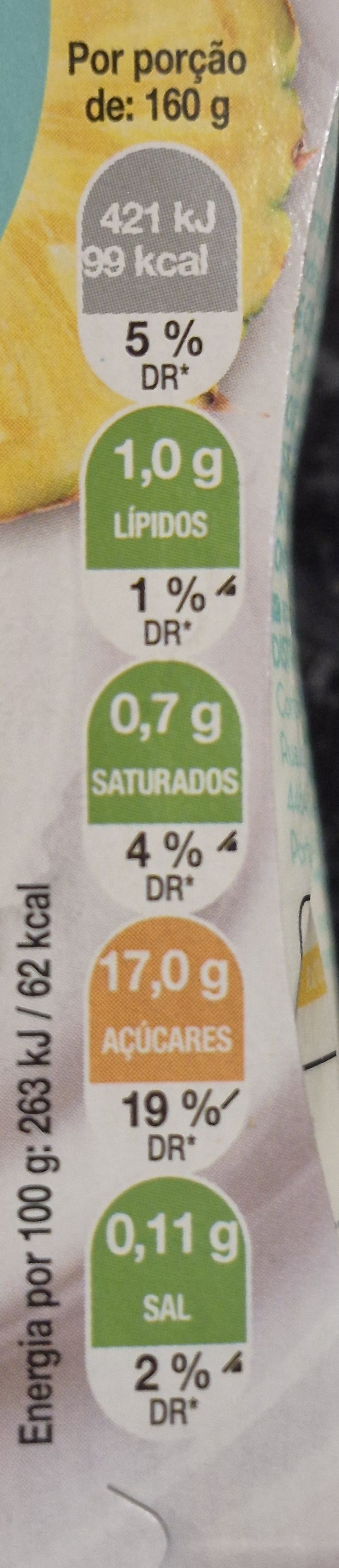 Foto da tabela nutricional