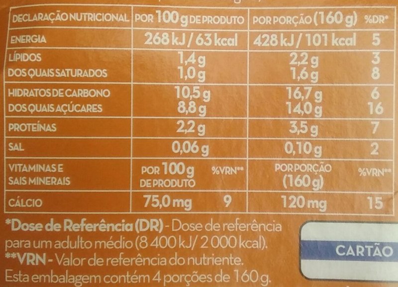 Foto da tabela nutricional