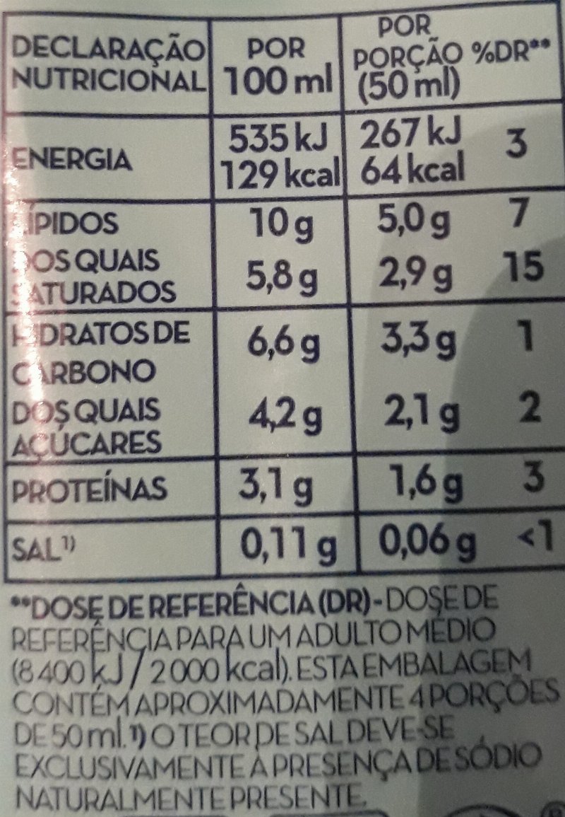 Foto da tabela nutricional