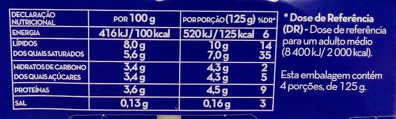Foto da tabela nutricional