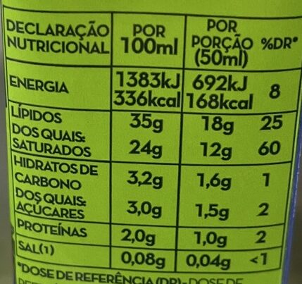 Foto da tabela nutricional