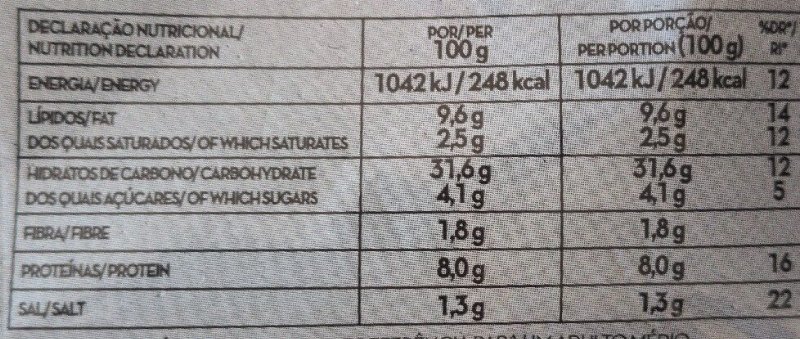 Foto da tabela nutricional