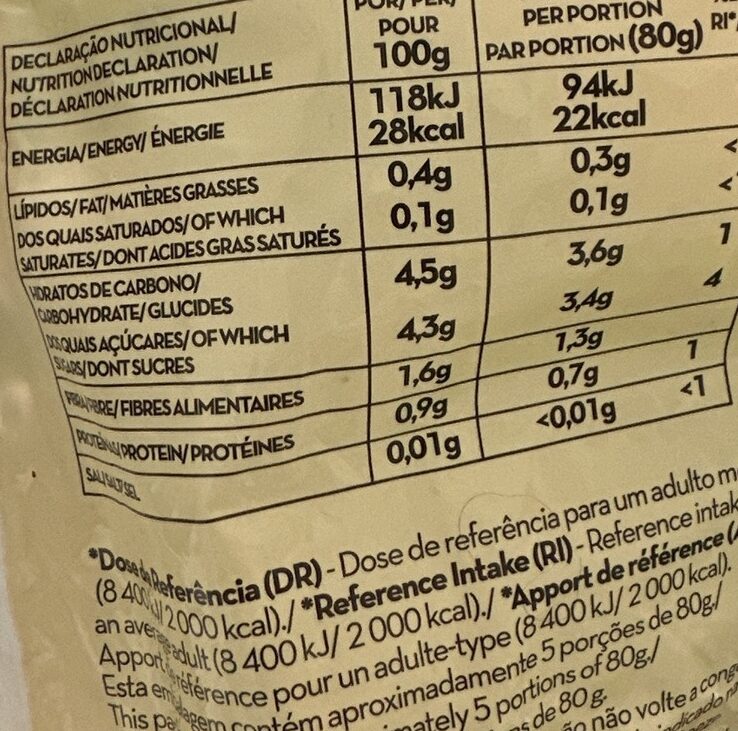 Foto da tabela nutricional