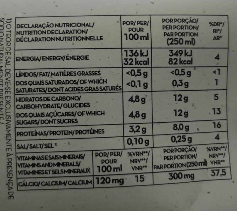 Foto da tabela nutricional