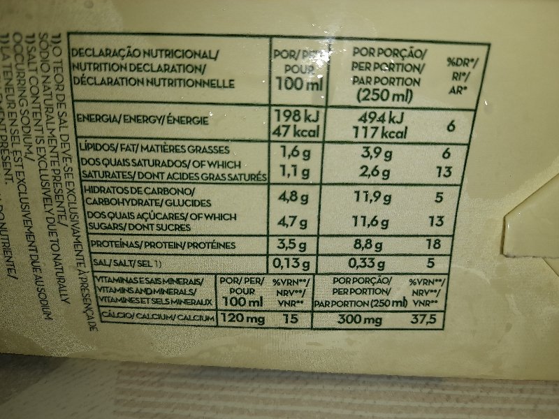 Foto da tabela nutricional