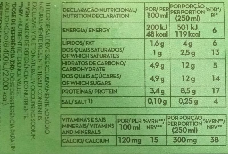 Foto da tabela nutricional