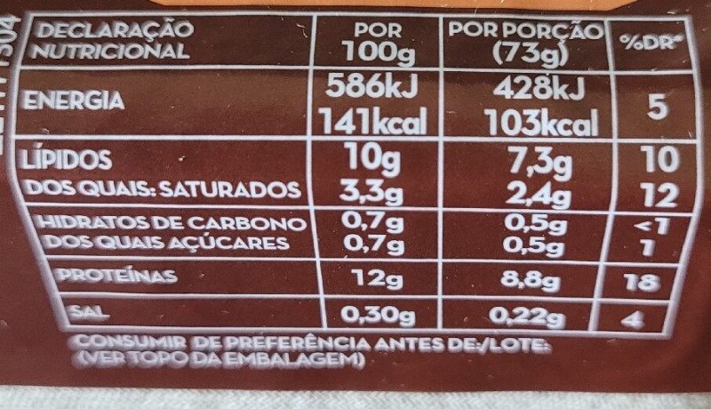 Foto da tabela nutricional