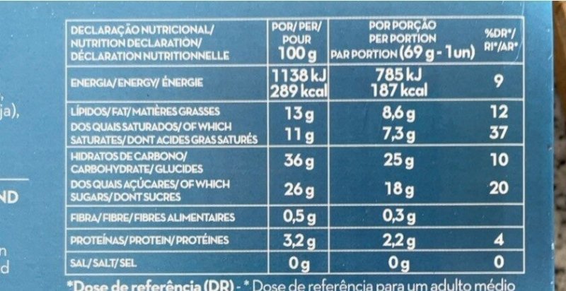 Foto da tabela nutricional