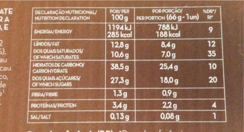 Foto da tabela nutricional
