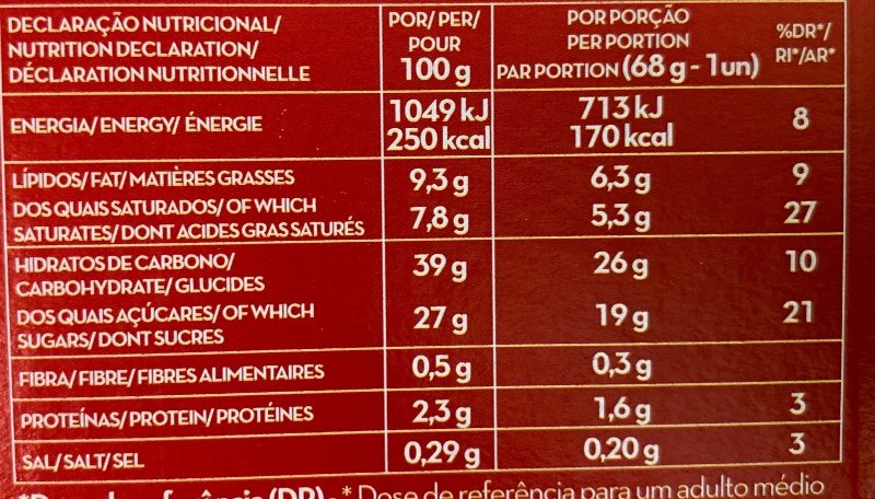 Foto da tabela nutricional
