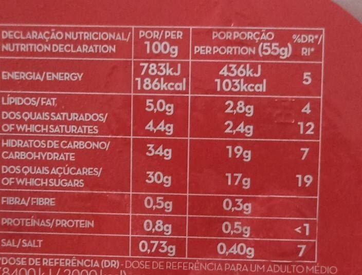 Foto da tabela nutricional
