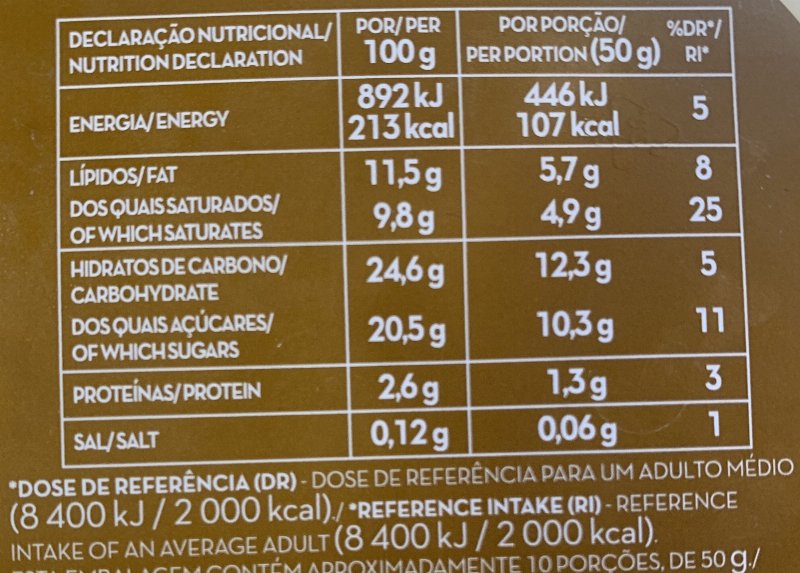 Foto da tabela nutricional