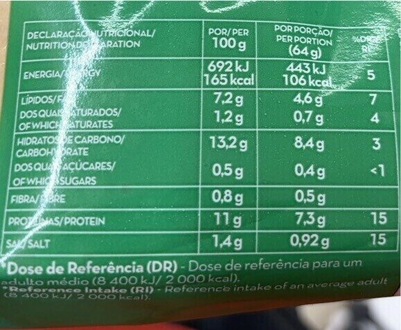 Foto da tabela nutricional