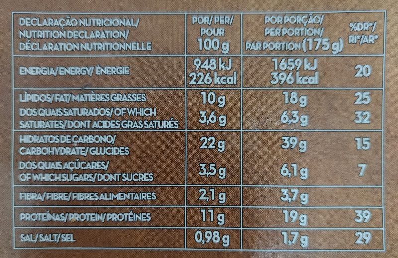 Foto da tabela nutricional