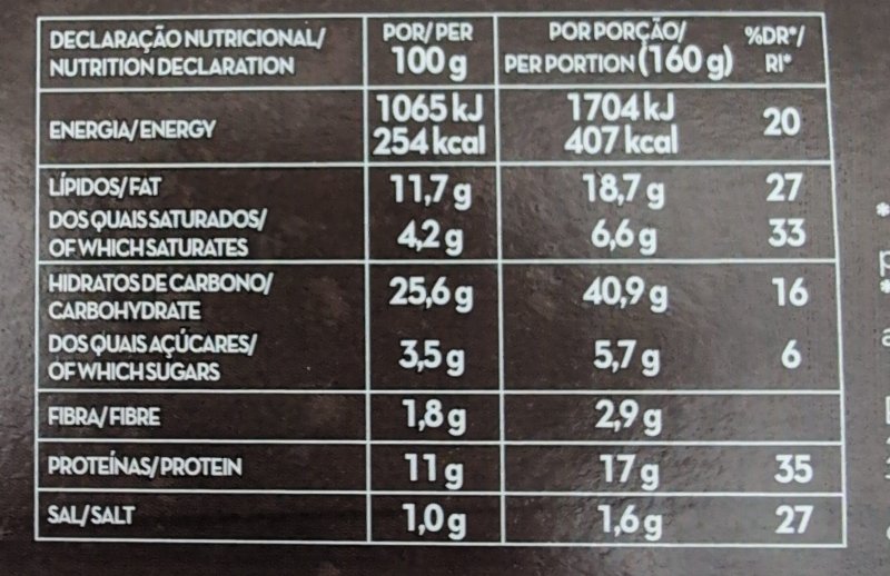 Foto da tabela nutricional