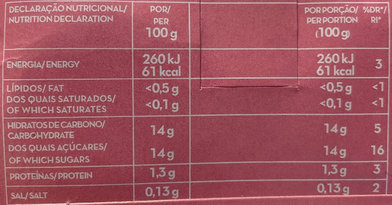 Foto da tabela nutricional