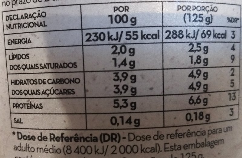 Foto da tabela nutricional