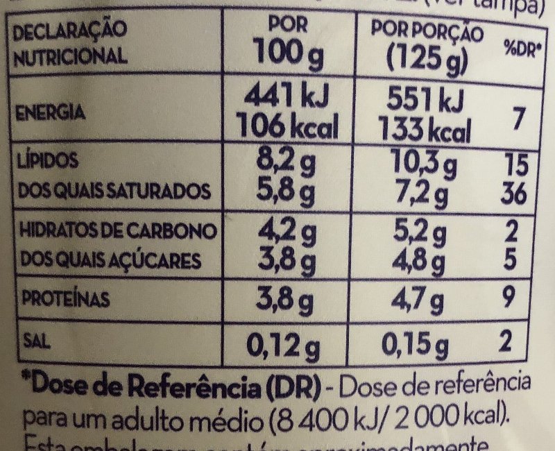 Foto da tabela nutricional