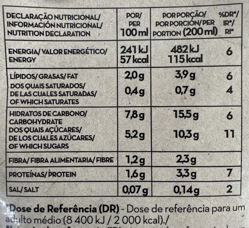 Foto da tabela nutricional