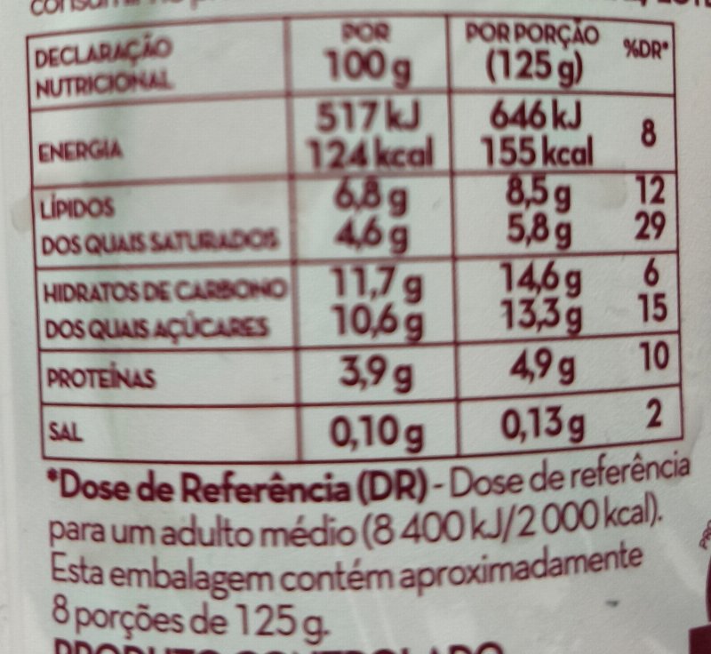 Foto da tabela nutricional