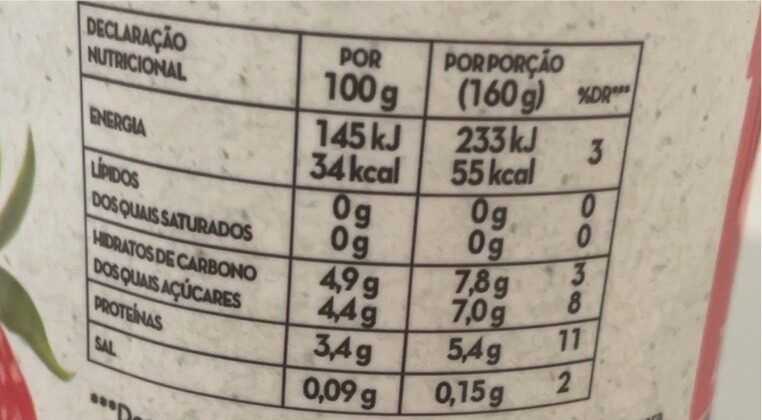 Foto da tabela nutricional