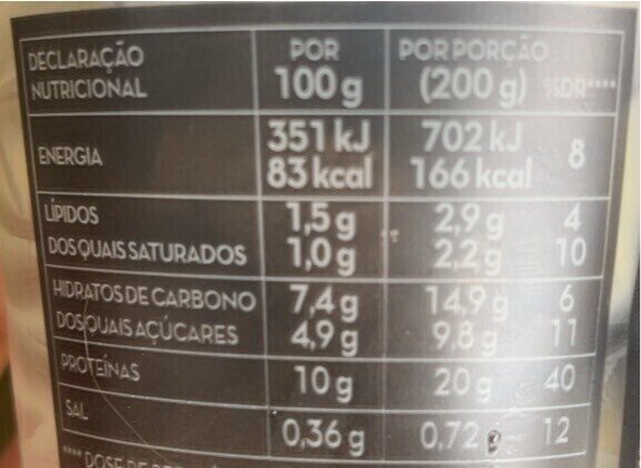 Foto da tabela nutricional