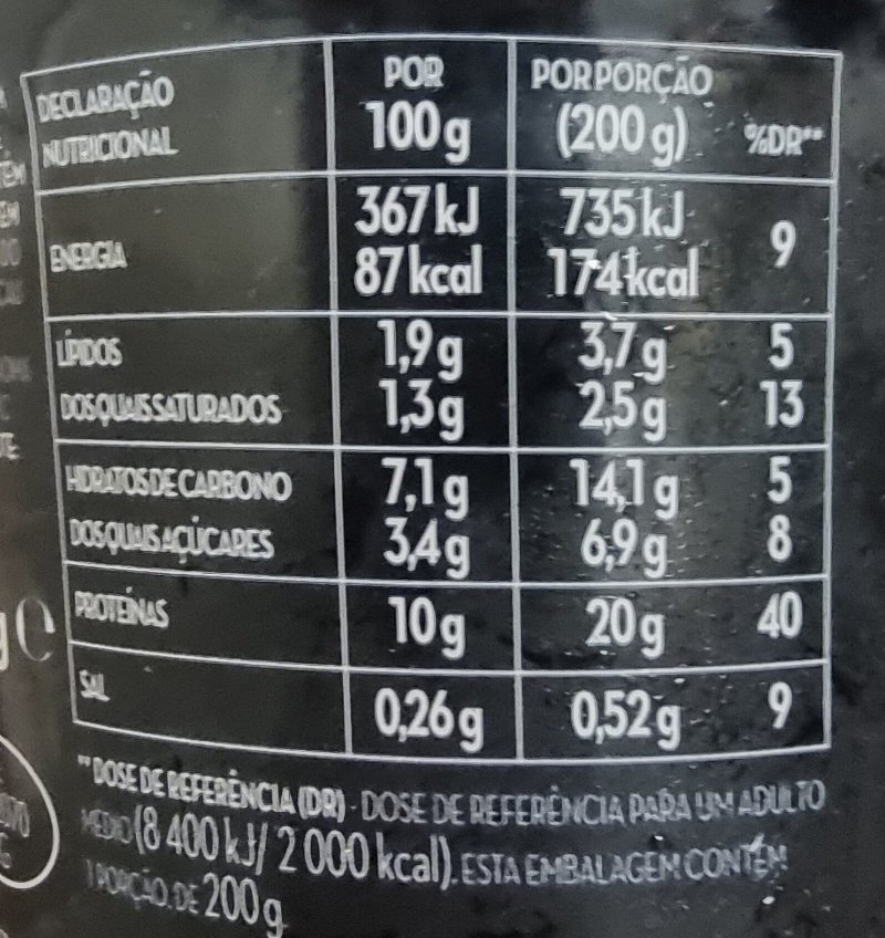 Foto da tabela nutricional