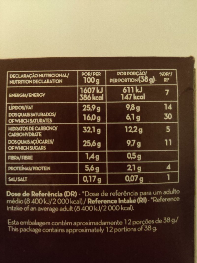 Foto da tabela nutricional