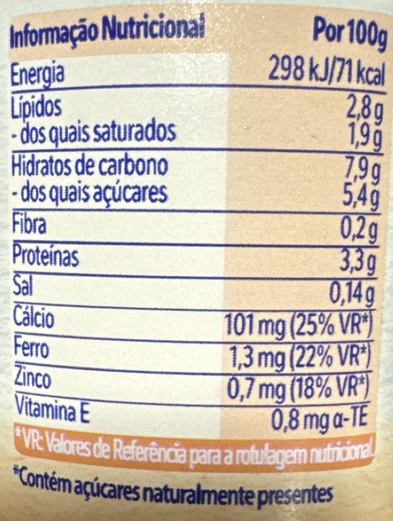 Foto da tabela nutricional