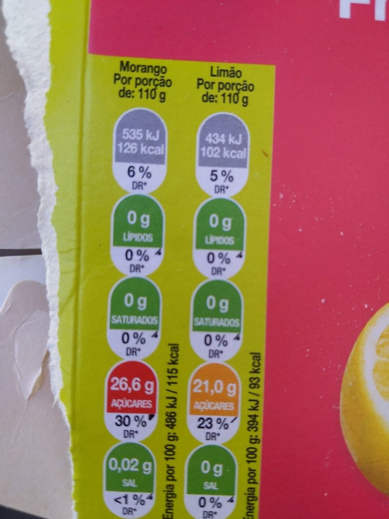 Foto da tabela nutricional