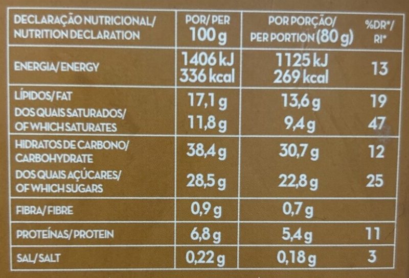 Foto da tabela nutricional