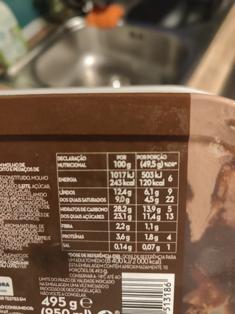 Foto da tabela nutricional