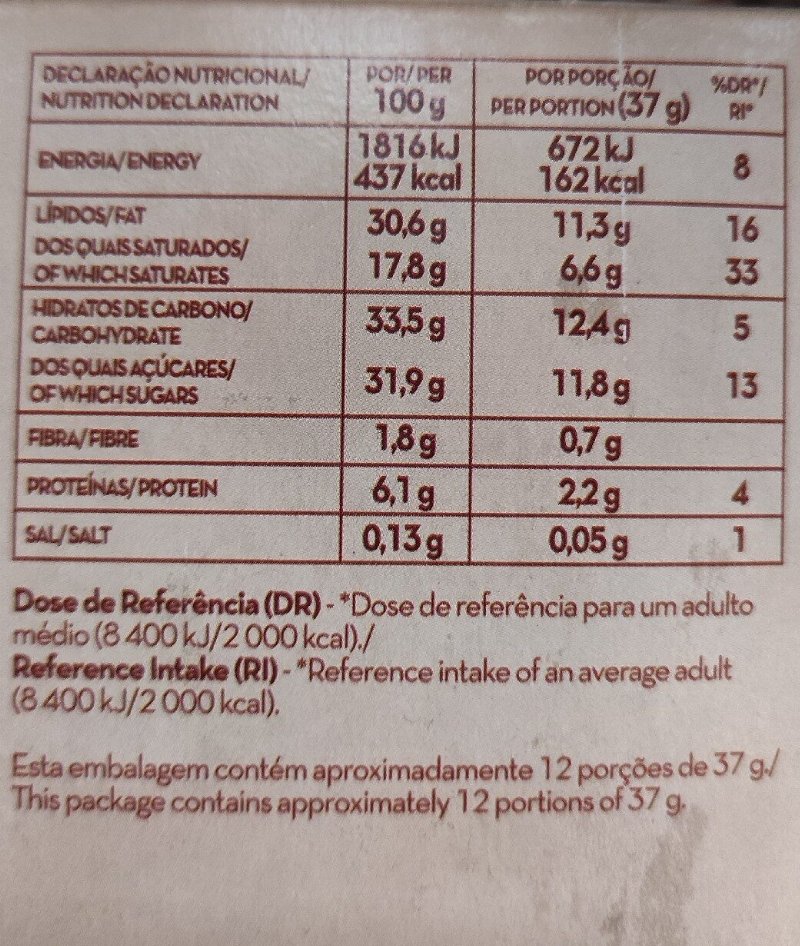 Foto da tabela nutricional