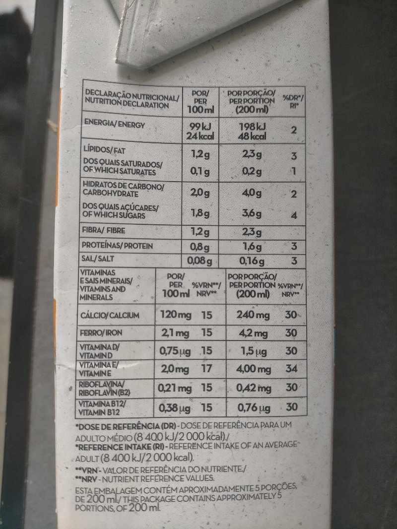 Foto da lista de ingredientes