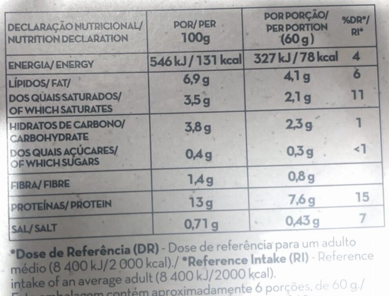 Foto da tabela nutricional