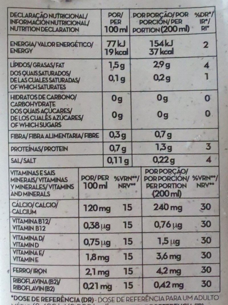 Foto da tabela nutricional
