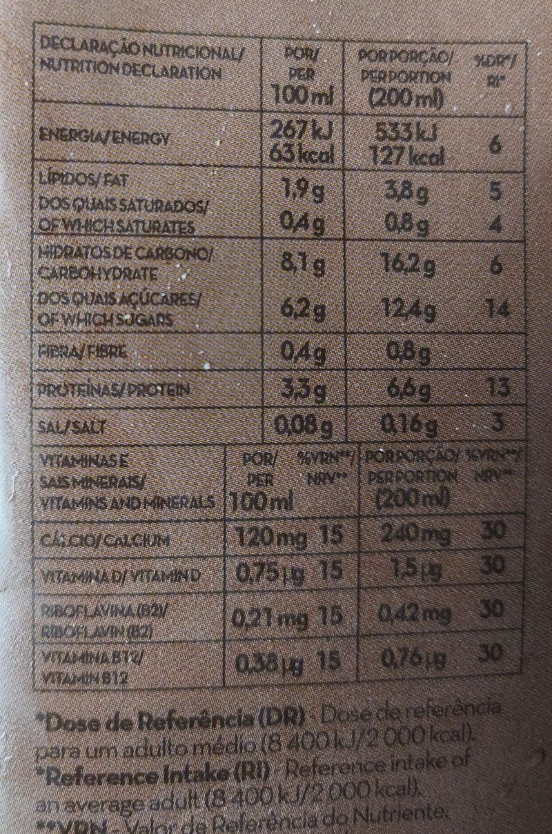 Foto da tabela nutricional