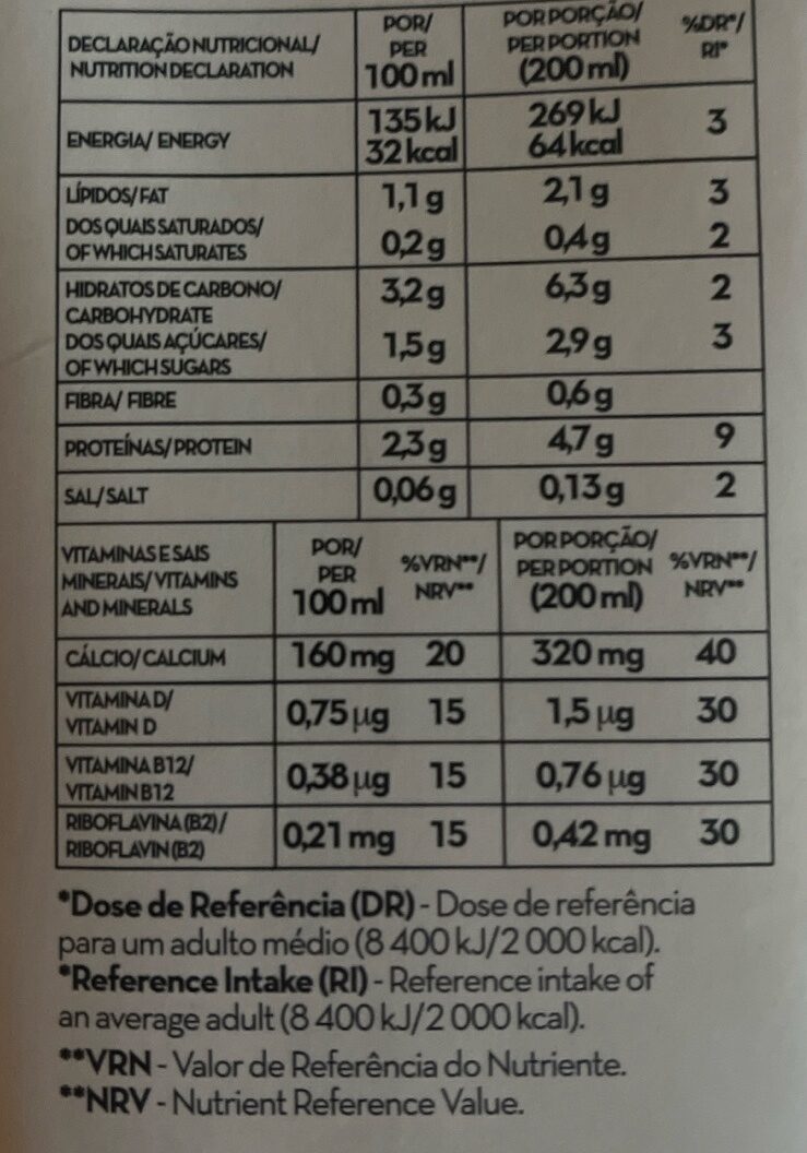 Foto da tabela nutricional
