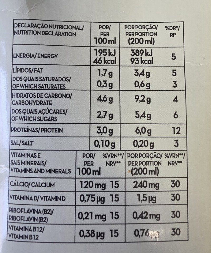 Foto da tabela nutricional